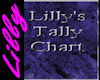 Lilly's Tally Chart