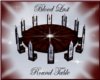 Blood Lust Round Table