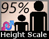 Height Scale 95% F