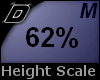 D► Scal Height *M* 62%