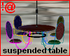 !@ Suspended table