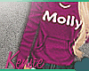 .:K:. I'm Sweatin 'Molly