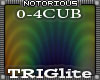 TRIGlite Rainbow Cubes