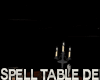Jm Spell Table Derivable