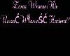 ZW wlasnosc Haviera
