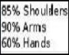 60% Hands Scalers
