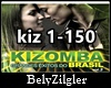 Mix Kizomba Brazil
