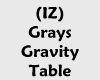 (IZ) Gravity Table