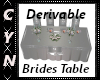 Derivable Brdes Table