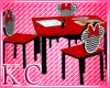 Minnie scaler table