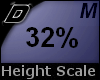 D► Scal Height *M* 32%
