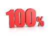 100% avatar resizer