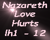Nazareth Love Hurts