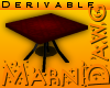 Derivable Table