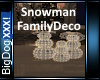 [BD]SnowmanFamilyDeco