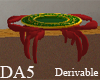 (A) Crab Table