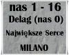 Najwieksze serce-Milano