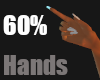 60% Hands Scaler