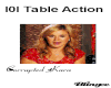 l0l Table Action