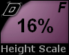 D► Scal Height *F* 16%