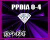 Purple Diamond Light