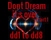 Dont Dream its over