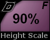 D► Scal Height *F* 90%