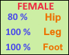 Combo Scaler 80x100x100