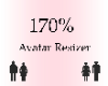 170 Avatar Resizer F