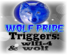 Wolf Pride Trigger
