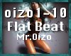 Mr.Oizo - Flat Beat