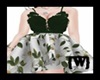 {W}Summer Dress 2025