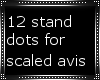 F- S/Dots for scaled Avi