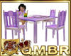 QMBR 40% Coloring Table