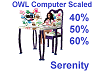 40% 50% 60% Owl Computer