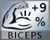 Biceps Scaler 9% M A