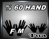 60% Hand  Scaler F/M