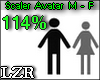Scaler Avatar M - F 114%