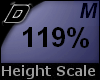 D► Scal Height*M*119%