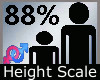 Scale Height 88% M