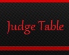 Triple Judges