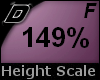 D► Scal Height*F*149%