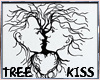 *B*Tree KISS