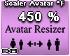 Scaler Avatar *F 450%