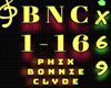 x69l>Bonnie  Clyde Phix