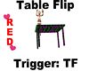 |R|TableFlip w/Sound