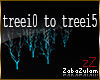 zZ Effect Tree Ice