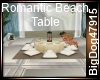 [BD]RomanticBeachTable