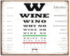 Funny Wine Eye Chart