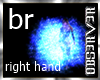 RIGHT HAND PARTICLE